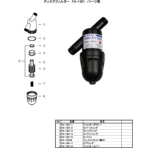 ディスクフィルター交換用パーツ No,2カバーＯリング FA-1301-2 ＡＲＫＡＬ製（アーカル）｜a-green