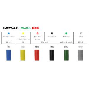 ディスクフィルター 40mm 交換メッシュ エ...の詳細画像1