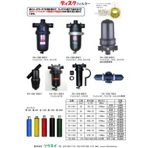 ディスクフィルター 40mm 交換メッシュ エ...の詳細画像2
