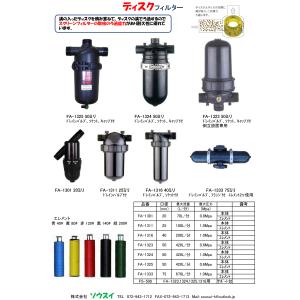 ディスクフィルター 50mm 交換メッシュ エ...の詳細画像2