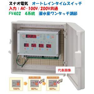 CKD製 樹脂製 電磁弁 GSV-25A-25-P 25mm ラッチ形 : AQUA・GREEN