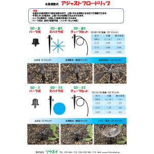 アジャストフロードリップ スパイク式 SD-8...の詳細画像1