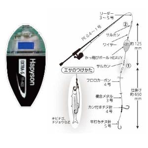 (HAPYSON/ハピソン)  YF-403-BS かっ飛びHeavy タチウオ仕掛セット XS ブルー (193079) 電気ウキ 仕掛 タチウオ｜a-k-k