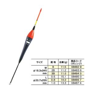 SHIMANO/シマノ) 19 ソルティーアドバンス ショアジギング 100H