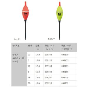 シマノ（SHIMANO） 04247 20 ストラディック SW 6000XG (042477