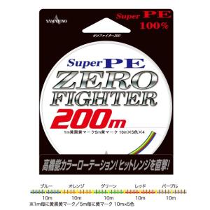 Yamatoyo 山豊テグス Peゼロファイター 0m ライン Peライン 海釣り ルアー釣り 船釣り Ymt Pezerofighter 0 熊人yahoo 店 通販 Yahoo ショッピング