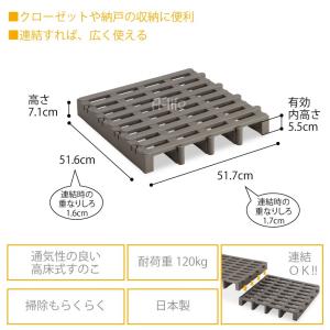 プラスチック パレット 1台 すのこ 倉庫 物...の詳細画像1
