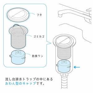 流し用 排水口 防臭ワン 十字型 羽ありタイプ...の詳細画像4