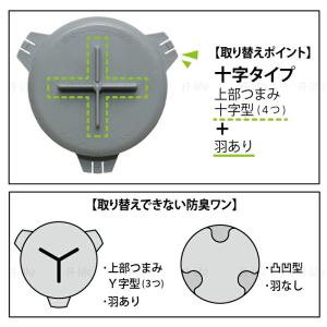 流し用 排水口 防臭ワン 十字型 羽ありタイプ...の詳細画像5