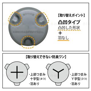流し用 排水口 防臭ワン 凸凹型 羽なしタイプ...の詳細画像5