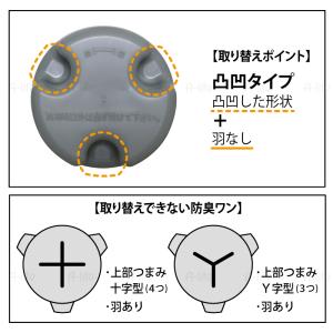 流し用 排水口 防臭ワン 凸凹型 羽なしタイプ...の詳細画像4