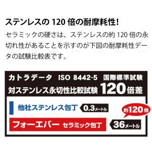 日本製 セラミック包丁 刃渡り 16cm ホワ...の詳細画像4