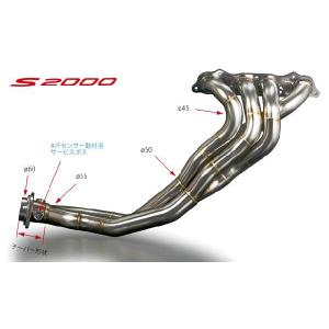 TODA RACING 「戸田レーシング TODA」S2000(AP1/AP2)F20C/F22C TODA RACING 「戸田レーシング TODA」S2000(AP1/AP2)F20C/F22C