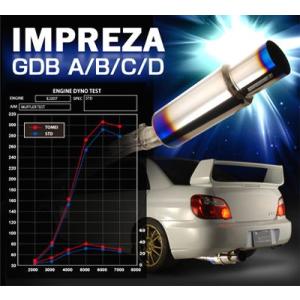 「東名パワード TOMEI」インプレッサ（GDB）WRX/WRX STI  北米仕様（USDM）用E...