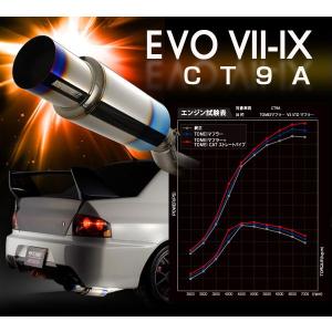 「東名パワード TOMEI」ランサー EvoVII/VIII/IX（CT9A/4G63）日本仕様用フルチタンマフラー（競技用）｜a-line-japan