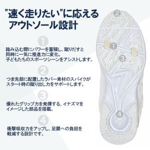 MOONSTAR ムーンスター SUPERST...の詳細画像2