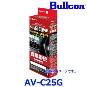 Bullcon ブルコン フジ電機工業 MAGICONE マジコネ AV-C25 バック