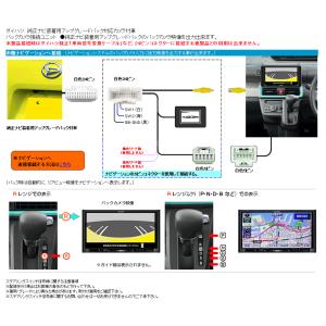 Bullcon ブルコン フジ電機工業 MAG...の詳細画像1
