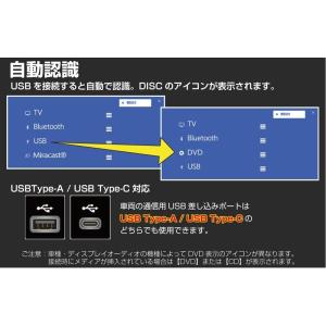 Bullcon ブルコン フジ電機工業 AV-...の詳細画像1