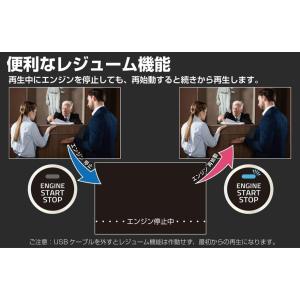 Bullcon ブルコン フジ電機工業 AV-...の詳細画像4