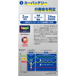 Panasonic パナソニック カーバッテリ...の詳細画像3