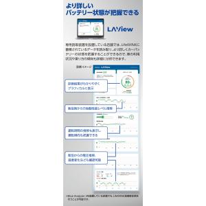 Panasonic パナソニック カーバッテリ...の詳細画像5