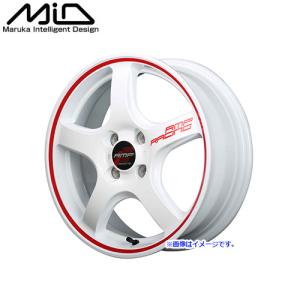 リムレッドライン