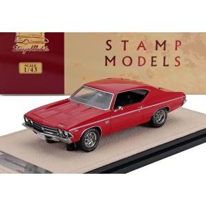 新品 ミニカー ノレブ アルピーヌ 1/18 Amazon | ノレブ 1/18 アルピーヌ A110 レジョン 2018 アビス