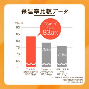 毛布 2枚合わせ 厚手 シングル 日本製 ロマ...の詳細画像5