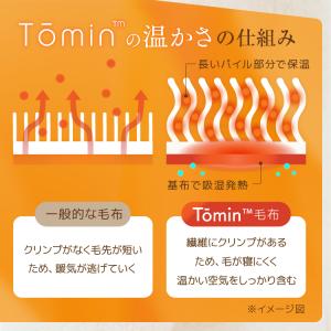 敷き毛布 敷きパッド ダブル 冬 ベッドパッド...の詳細画像5