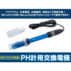 アクアギーク pHモニター FUKUROWII AQUAGEEK フクロウ2 : G3