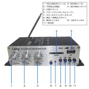 ステレオ アンプ オーディオ リモコン付 LE...の詳細画像1