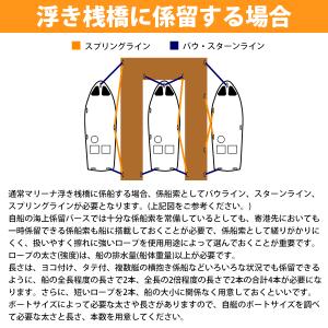 8打 10mm 5m 2本セット 計10m 係...の詳細画像3