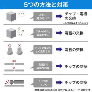CUT-40 互換 5セット プラズマ カッタ...の詳細画像2