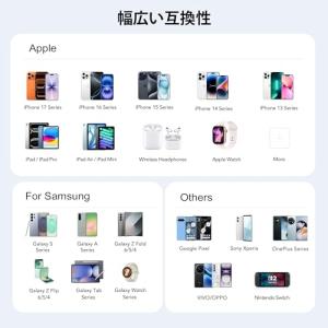USB コンセントPSE技術基準適合/6台同時...の詳細画像2