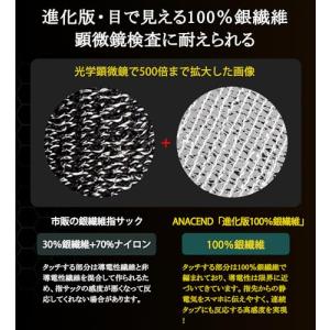 ニューモデル・ロング版100%銀繊維 ゲーム用...の詳細画像1