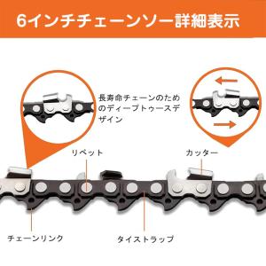 YIBOOOM チェーンソー 替刃 4個セット...の詳細画像2