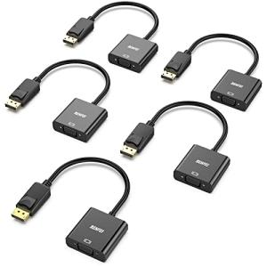 BENFEI DisplayPort-VGA変換アダプタの買取情報