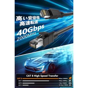 LANケーブル CAT8 20m Soohut...の詳細画像1