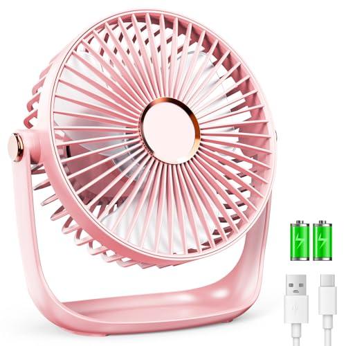 iNeibo 卓上扇風機 静音 小型 オフィス usbファン パワフル送風 Type-C対応 ミニ ...