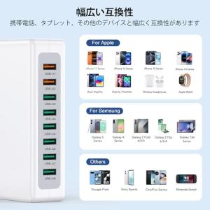 合計100W USB コンセントPSE技術基準...の詳細画像2