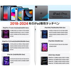 タッチペン iPad用ペン 急速充電 スタイラ...の詳細画像2