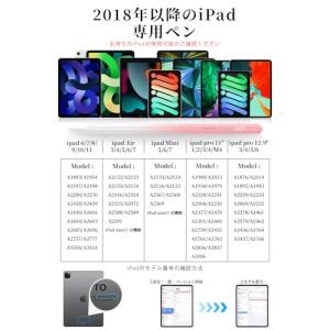 Detoypapa タッチペン iPadペンシ...の詳細画像1