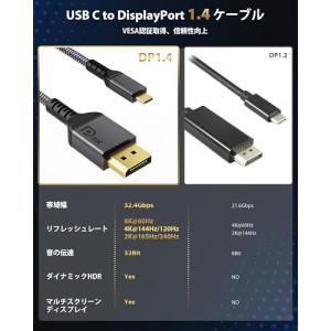 VESA認証済み・DP1.4Maxonar 8...の詳細画像1