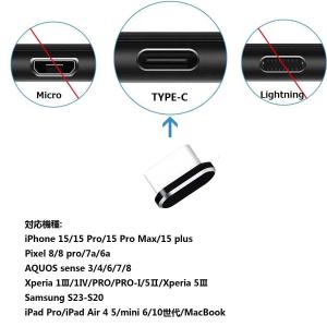 FANOSHONLTD USB C キャップ ...の詳細画像2