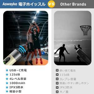 ASWAYKE 電子ホイッスル IPX5防水 ...の詳細画像1