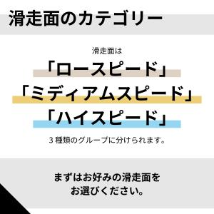 ゲーミングマウスパッド ARTISAN NIN...の詳細画像2