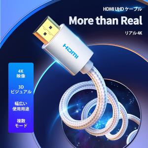 VENTION HDMIケーブル 綿 編組み ...の詳細画像1