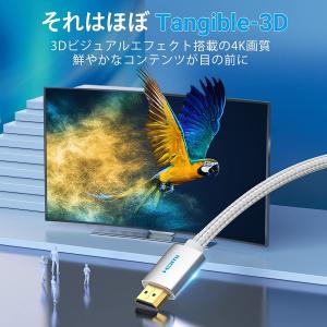 VENTION HDMIケーブル 綿 編組み ...の詳細画像2