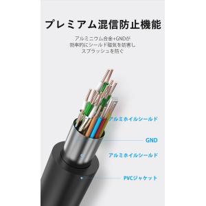 VENTION HDMIケーブル 3m 4K対...の詳細画像3